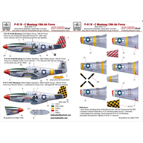 Hadmodels Dw-72003 1/72 P-51b Mustang Decal Sheet Dry-water