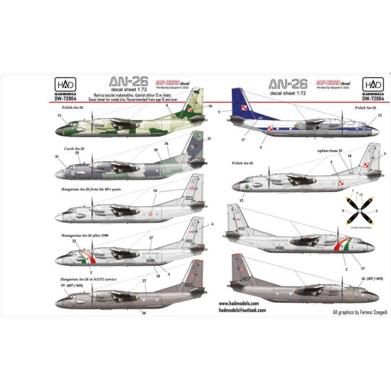 Hadmodels Dw-72004 1/72 An-26 Dry-water Decal Sheet