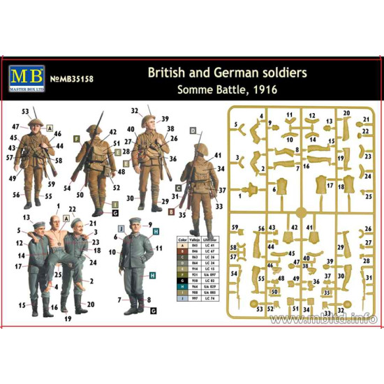 British and German soldiers, Somme Battle, 1916 6 figures 1/35 Master Box 35158