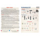 Print Scale Prs3d48-014 1/48 Grumman A-6 Intruder 3D decal Instrument Panel