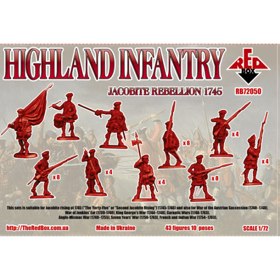 Jacobite Rebellion. Highland Infantry 1745 43 FIGURES IN 10 POSES 1/72 RED BOX 72050