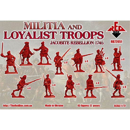 Jacobite Rebellions. Militia and Loyalist Troops 1745 43 FIGURES IN 12 POSES 1/72 RED BOX 72051