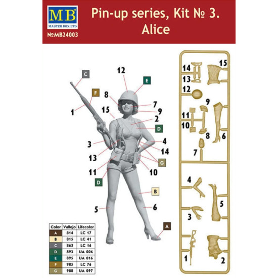 Us Stock Us Army Girl Pin-up Series Alice Plastic Model Kit 1/24 Master Box 24003 Us Stock Us Army Girl Pin-up Series Alice Plastic Model Kit 1/24 Master Box 24003