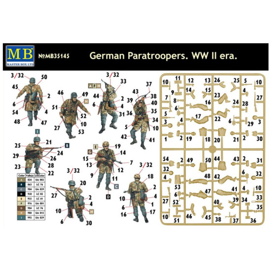 GERMAN PARATROOPERS WW II ERA 1/35 MASTER BOX 35145