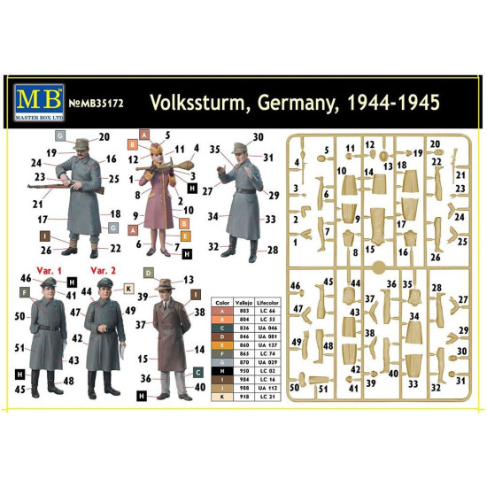 VOLKSSTURM, GERMANY, 1944-1945 1/35 MASTER BOX 35172