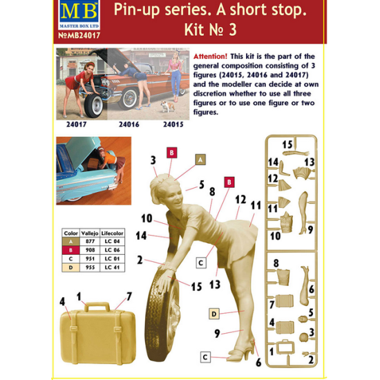 PIN-UP SERIES A SHORT STOP 3 PLASTIC MODEL KIT 1/24 MASTER BOX 24017