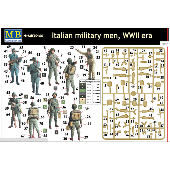 ITALIAN MILITARY MEN WWII ERA 1/35 MASTER BOX 35144