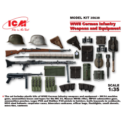 THE ARMAMENT AND EQUIPMENT OF THE GERMAN INFANTRY 1/35 ICM 35638