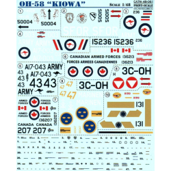 DECAL FOR KIOWA HELICOPTER, PART 2 1/48 PRINT SCALE 48-061