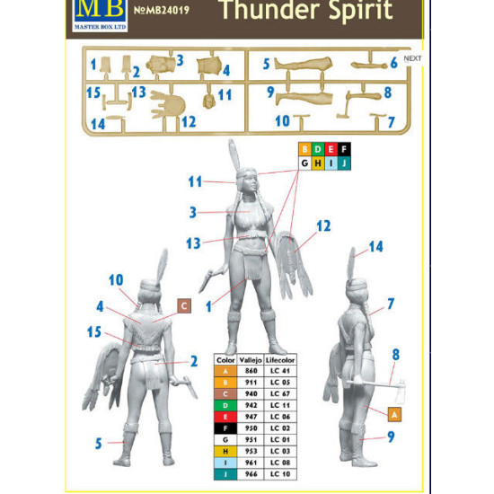 THUNDER SPIRIT - PIN-UP SERIES PLASTIC MODEL KIT 1/24 MASTER BOX 24019