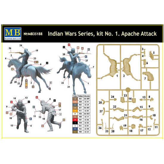 APACHE ATTACK. INDIAN WARS SERIES, KIT No.1 1/35 MASTER BOX 35188