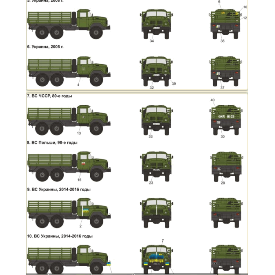 DECALS FOR ZIL-131 ARMY TRUCK 1/35 Dan Models 35015
