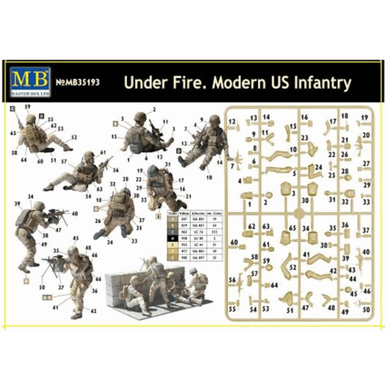 UNDER FIRE . MODERN US INFANTRY 4 figure 1/35 MASTER BOX 35193
