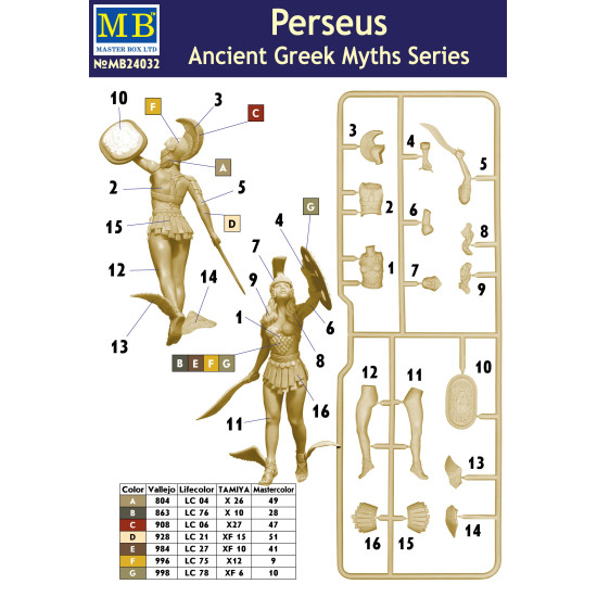 PERSEUS - ANCIENT GREEK MYTHS SERIES PLASTIC MODEL KIT 1/24 MASTER BOX 24032