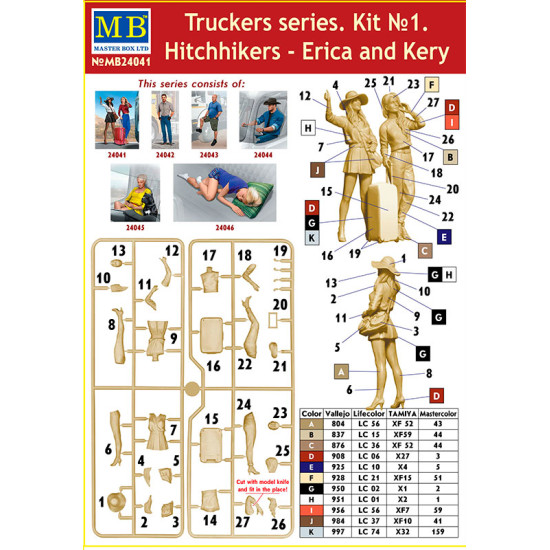 ERICA AND KERY - TRUCKERS SERIES, HITCHHIKERS PLASTIC MODEL KIT 1/24 MASTER BOX 24041