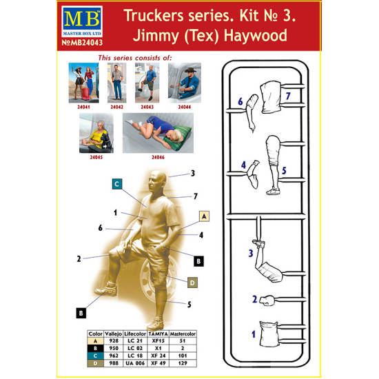 JIMMY (TEX) HAYWOOD - TRUCKERS SERIES PLASTIC MODEL KIT 1/24 MASTER BOX 24043