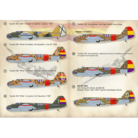 DECAL 1/72 FOR TUPOLEV SB -2 KATIUSKA PART-1 PRINT SCALE 72-292