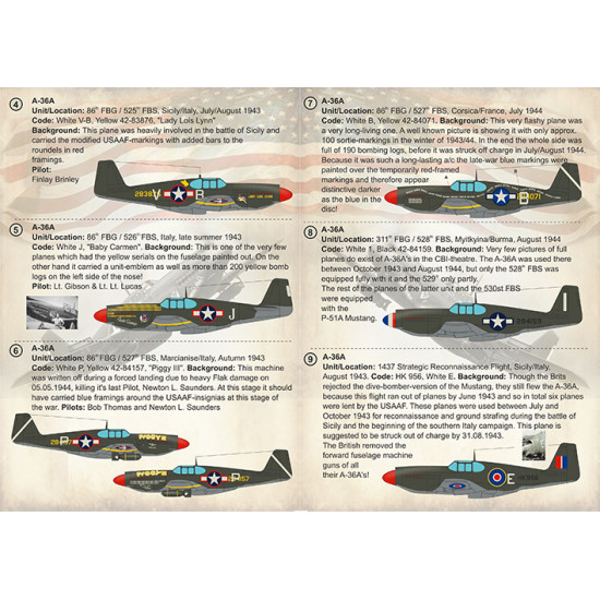 DECAL 1/72 FOR A-36A APACHE PRINT SCALE 72-302