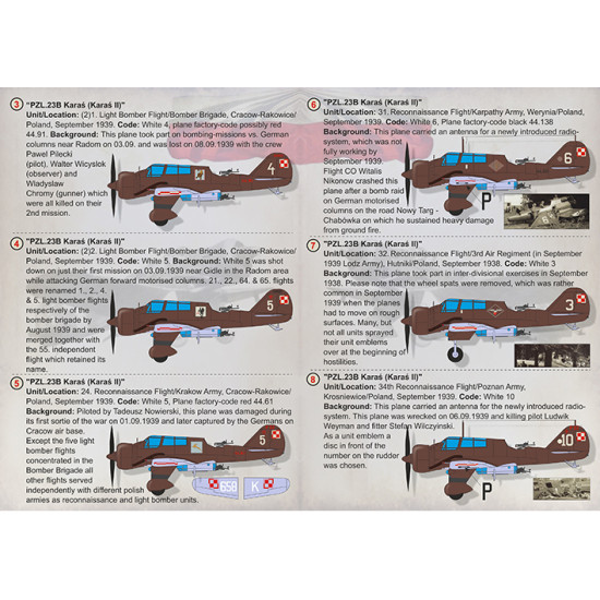 DECAL 1/72 FOR PZL.23B KARAS (KARAS II) PRINT SCALE 72-305