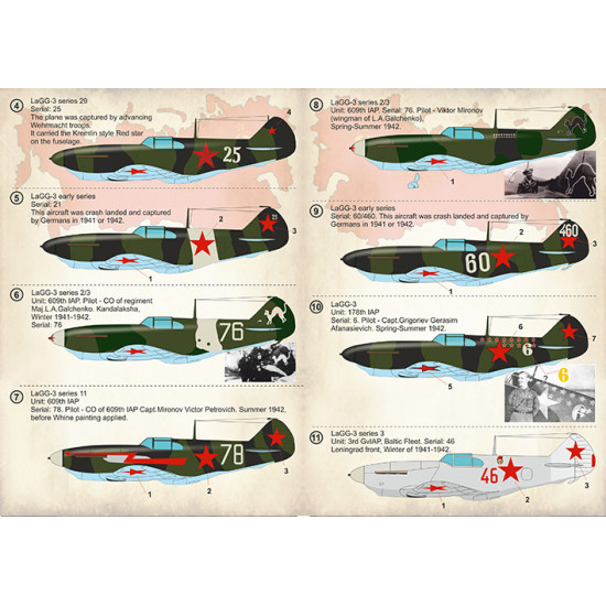 DECAL 1/72 FOR LAGG-3 PRINT SCALE 72-309