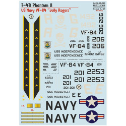 Print Scale 48-293 1/48 F 4b Phantom Ii. Us Navy Vf 84 Jolly Rogers. Part 2