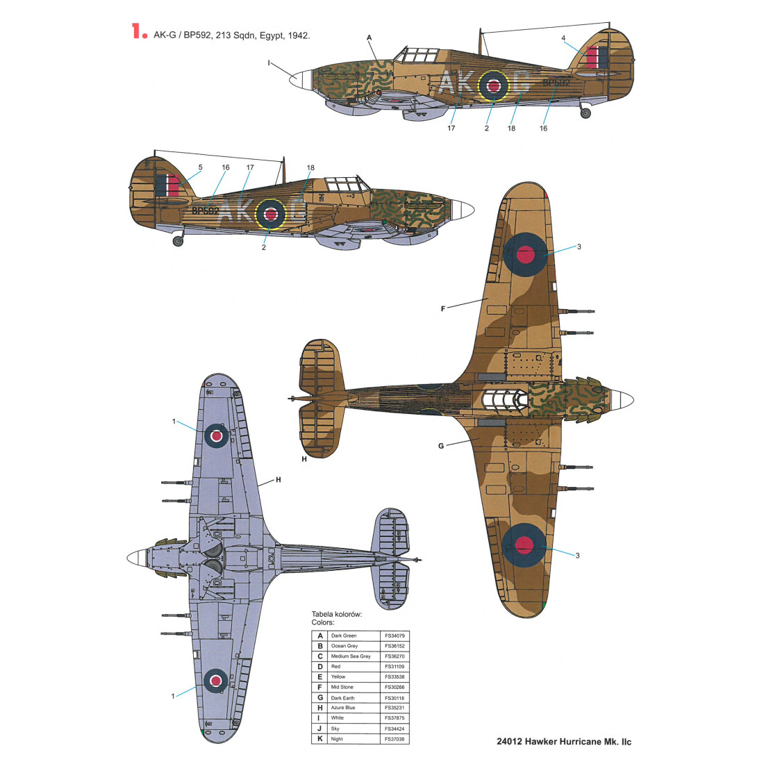 Techmod 24012 1/24 Hawker Hurricane IIc Polish, RAF aircraft wet decal WWII