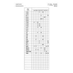 Techmod 48102 1/48 US National Insignia 1919-1942 2 sheets aircraft Wet Decal