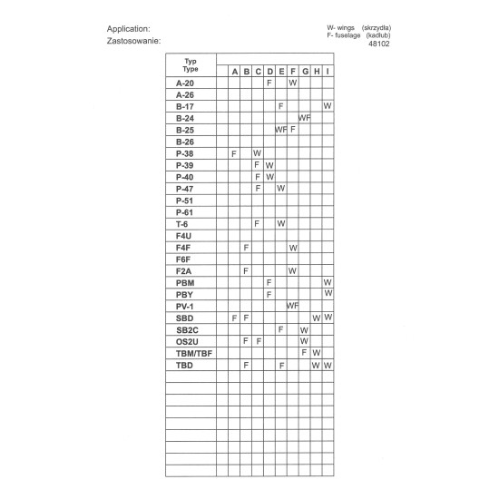 Techmod 48102 1/48 US National Insignia 1919-1942 2 sheets aircraft Wet Decal