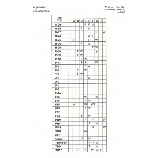 Techmod 48106 1/48 Us National Insignia 1943 - 1947 2 Sheets Wet Decal Wwii