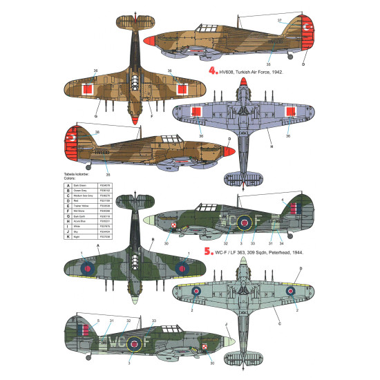 Techmod 48116 1/48 Hawker Hurricane Iic British Fighter Aircraft Wet Decal Wwii