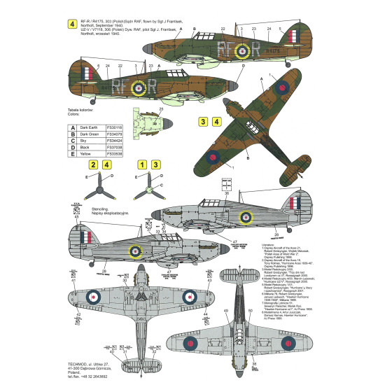 Techmod 72013 1/72 Hawker Hurricane Mk I Polish Fighter 1940-1941 Wet ...