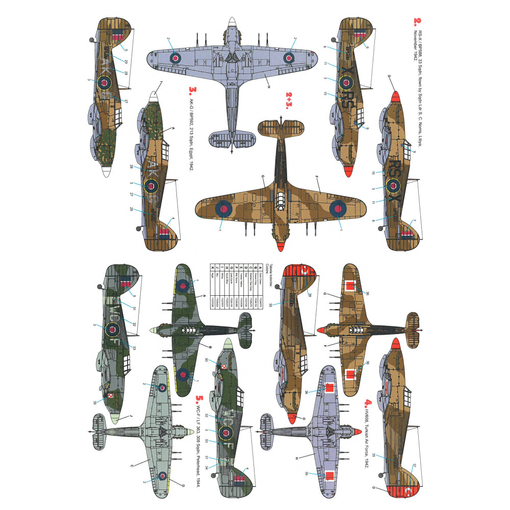 Hawker Hurricane MK.IIC 1:72 - Maquette Plastique Avion De Chasse - 53 Pièces - Modélisme - 10 Ans Et + - Non Jouet
