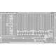 Eduard 72725 1/72 SBD-3 air brakes Photo-Etched for Aircraft Photo etched set