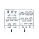 Eduard 84116 1/48 Fw 190A-8 Plastic for Aircraft Weekend edition