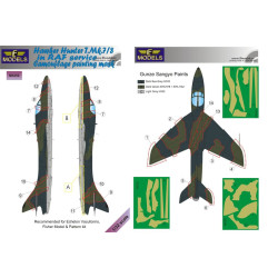 LF Models M3252 1/32 Hawker Hunter T.Mk.7/8 in RAF service Camouflage Painting Mask