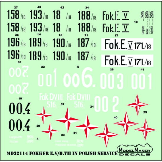 ModelMaker 1/32 MD32114 Fokker E.V/D.VII in Polish service Aircraft Mask