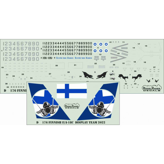 ModelMaker 1/48 D48177 Finnish F/A-18C Display Team 2022 Aircraft Decal
