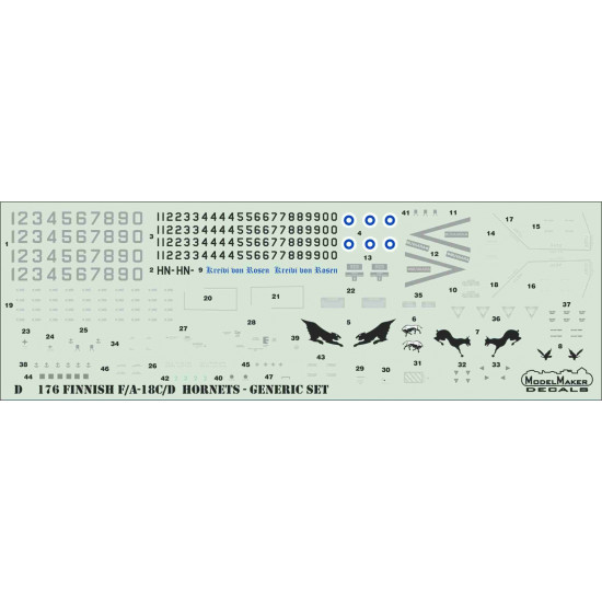 ModelMaker 1/48 D48177 Finnish F/A-18C Display Team 2022 Aircraft Decal