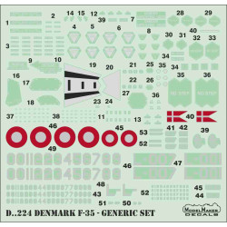 ModelMaker 1/48 D48224 Denmark F-35A - generic set Aircraft Decal