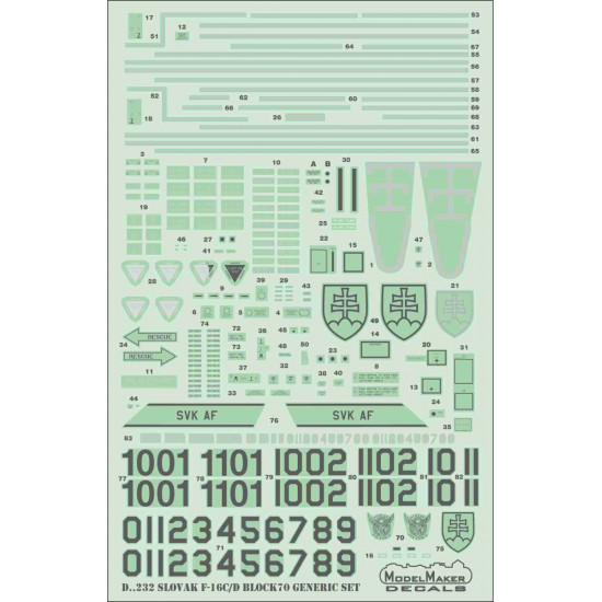 ModelMaker 1/48 D48232 Slovak F-16C/D generic set Aircraft Decal