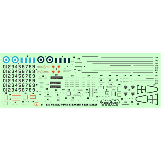 ModelMaker 1/48 D72128 Greek F-16 Nato Tiger Meet 2016 Aircraft Decal