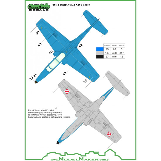 ModelMaker 1/72 D72039 TS-11 Iskra vol.3 NAVY Regiments Aircraft Decal ModelMaker 1/72 D72039 TS-11 Iskra vol.3 NAVY Regiments Aircraft Decal