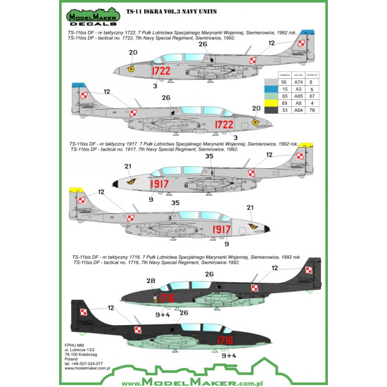 ModelMaker 1/72 D72039 TS-11 Iskra vol.3 NAVY Regiments Aircraft Decal ModelMaker 1/72 D72039 TS-11 Iskra vol.3 NAVY Regiments Aircraft Decal