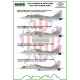ModelMaker 1/72 D72087 MiG-29 Heroes of Kościuszko new paint scheme part I Decal ModelMaker 1/72 D72087 MiG-29 Heroes of Kościuszko new paint scheme part I Decal