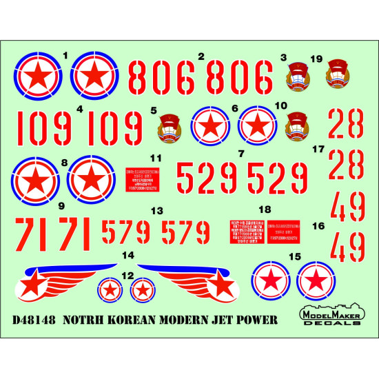 ModelMaker 1/72 D72148 Modern Jet Power Aircraft Decal ModelMaker 1/72 D72148 Modern Jet Power Aircraft Decal