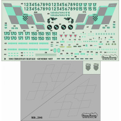 ModelMaker 1/72 MD72206 Croatian Rafale - Generic set + masks set Aircraft Mask