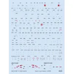 Eduard D48115 1/48 F-104A/C stencils Decal for Aircraft
