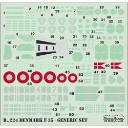 ModelMaker 1/32 D32224 Denmark F-35A - generic set Aircraft Decal