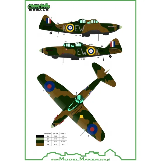 ModelMaker 1/48 D48046 Boulton Paul Defiant Aircraft Decal