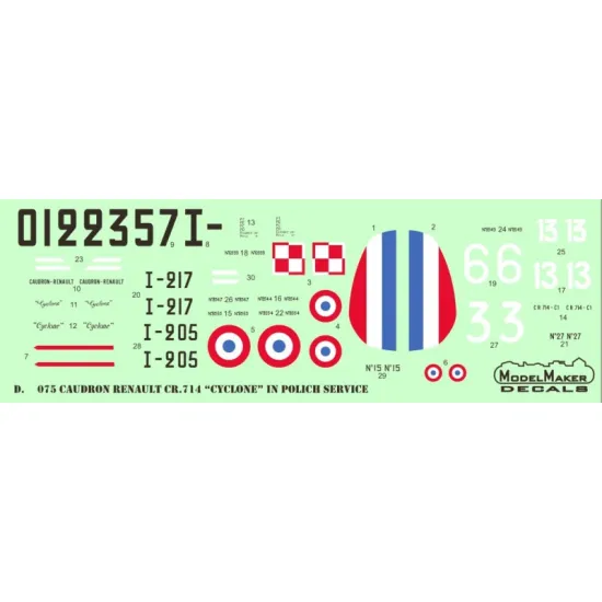 ModelMaker 1/48 D48075 Caudrone-Renault CR-714 Cyclone Polish Aircraft Decal